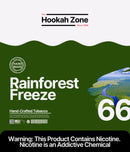 Rainforest Freeze